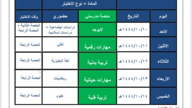 جدول اختبارات منتصف الفصل الدراسي الثالث في السعودية